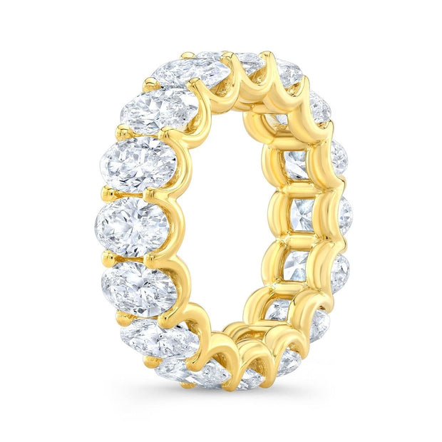 Lab Grown Oval Eternity Band